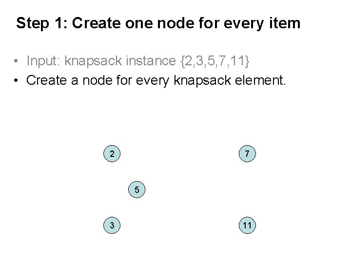 Step 1: Create one node for every item • Input: knapsack instance {2, 3, Step 1: Create one node for every item • Input: knapsack instance {2, 3,