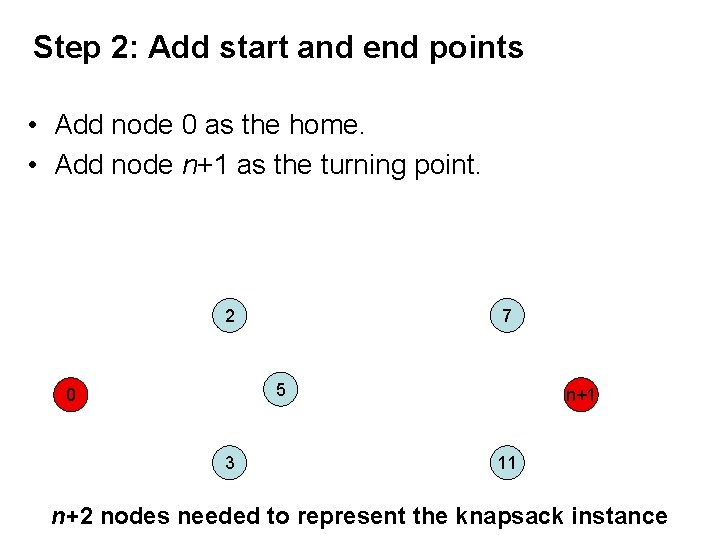 Step 2: Add start and end points • Add node 0 as the home. Step 2: Add start and end points • Add node 0 as the home.