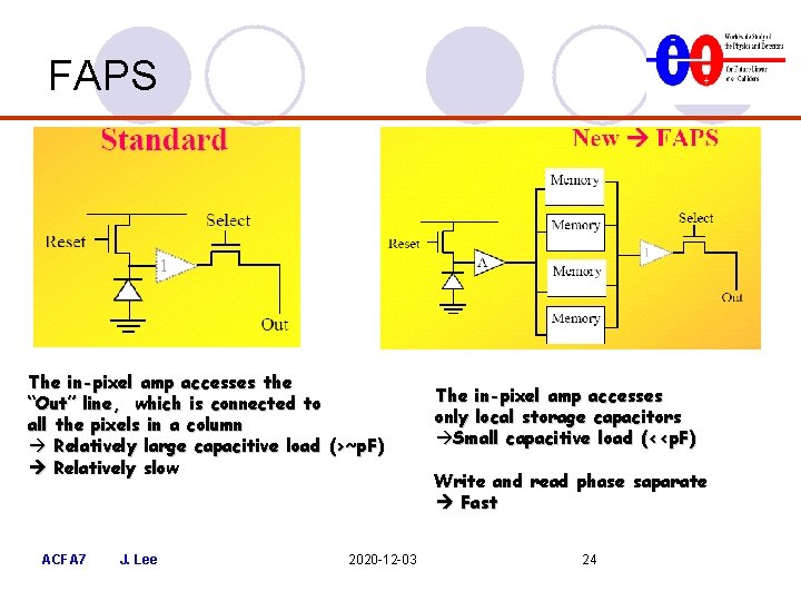 FAPS The in-pixel amp accesses the “Out” line, which is connected to all the FAPS The in-pixel amp accesses the “Out” line, which is connected to all the