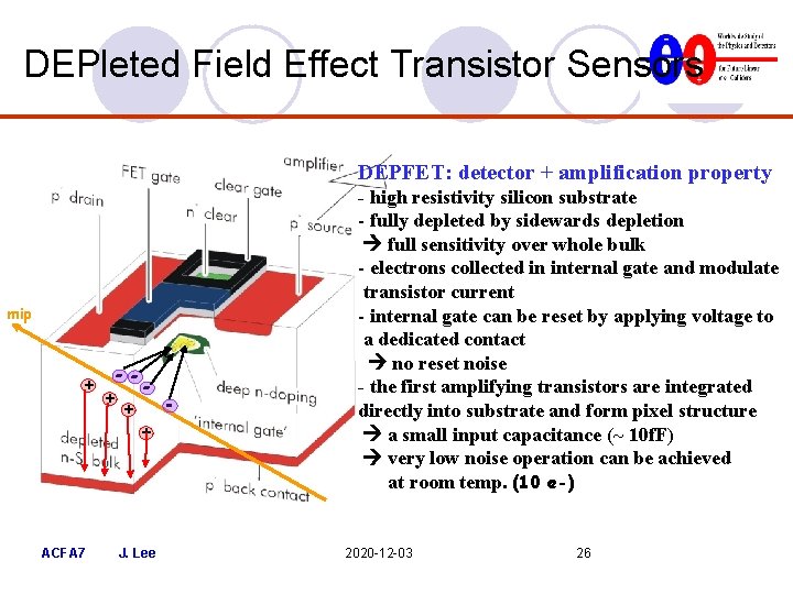 DEPleted Field Effect Transistor Sensors DEPFET: detector + amplification property mip + ACFA 7 DEPleted Field Effect Transistor Sensors DEPFET: detector + amplification property mip + ACFA 7