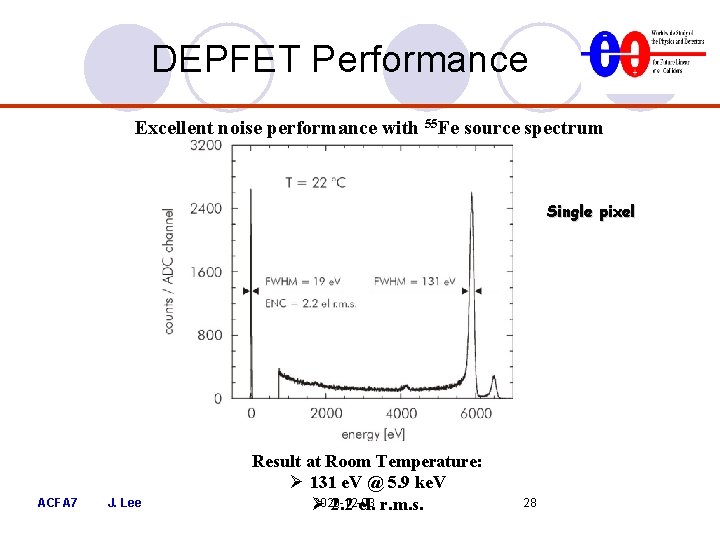DEPFET Performance Excellent noise performance with 55 Fe source spectrum Single pixel ACFA 7 DEPFET Performance Excellent noise performance with 55 Fe source spectrum Single pixel ACFA 7