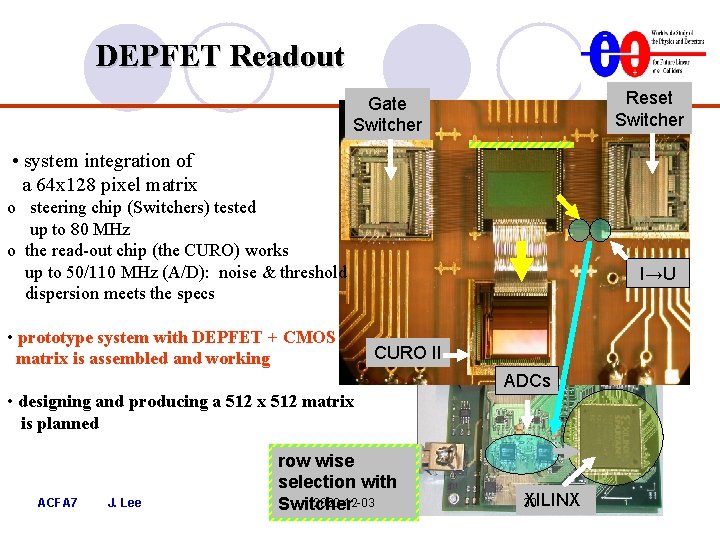 DEPFET Readout Reset Switcher Gate Switcher • system integration of a 64 x 128 DEPFET Readout Reset Switcher Gate Switcher • system integration of a 64 x 128