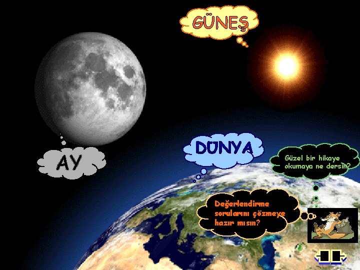 GÜNEŞ AY Güzel bir hikaye okumaya ne dersin? Değerlendirme sorularını çözmeye hazır mısın? 