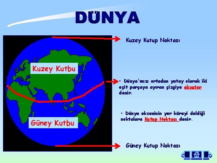 Kuzey Kutup Noktası Kuzey Kutbu • Dünya'mızı ortadan yatay olarak iki eşit parçaya ayıran