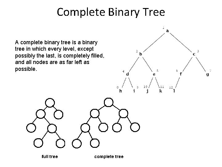 Complete Binary Tree A complete binary tree is a binary tree in which every