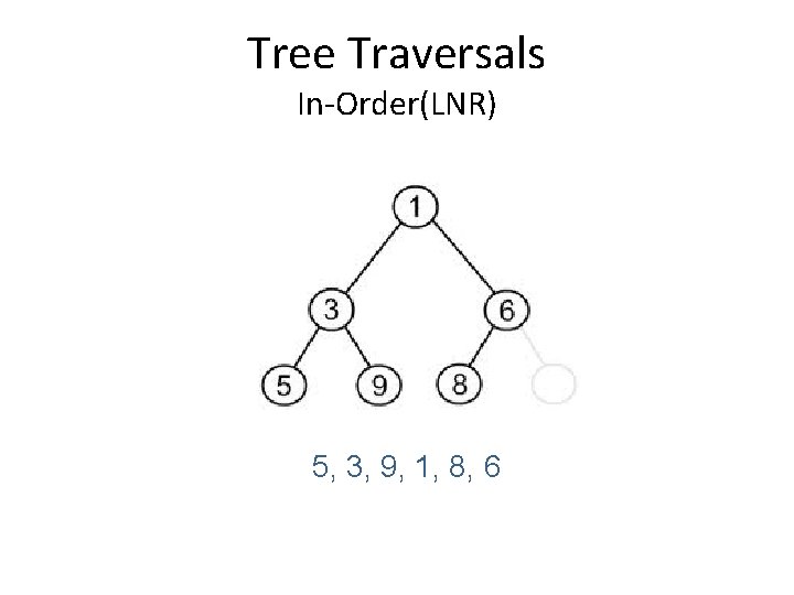 Tree Traversals In-Order(LNR) 5, 3, 9, 1, 8, 6 