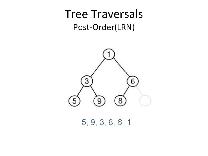 Tree Traversals Post-Order(LRN) 5, 9, 3, 8, 6, 1 