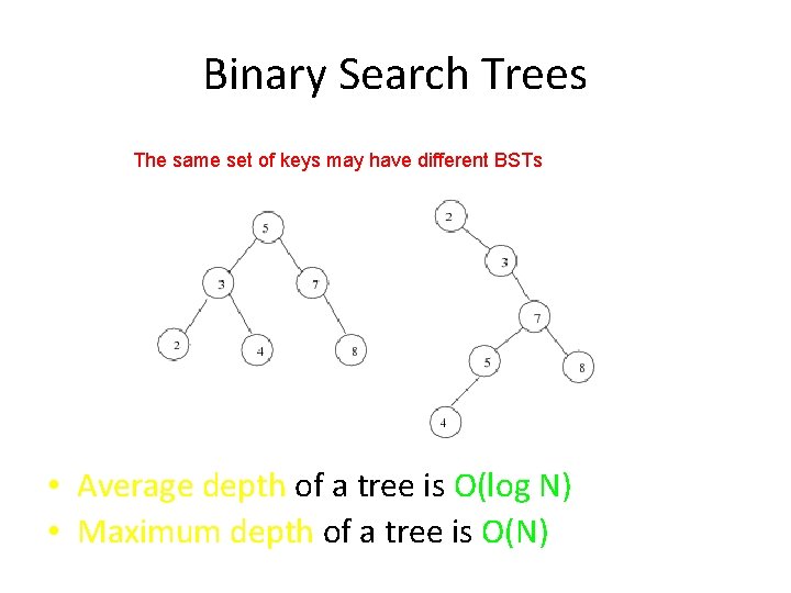 Binary Search Trees The same set of keys may have different BSTs • Average