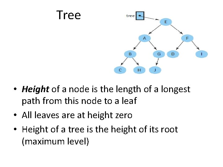 Tree • Height of a node is the length of a longest path from