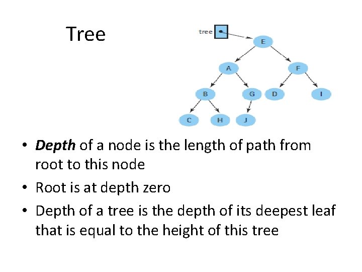 Tree • Depth of a node is the length of path from root to