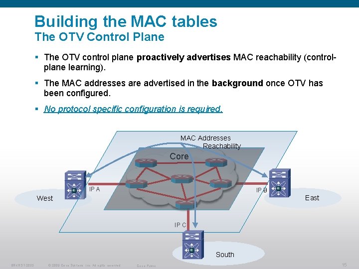 Building the MAC tables The OTV Control Plane § The OTV control plane proactively