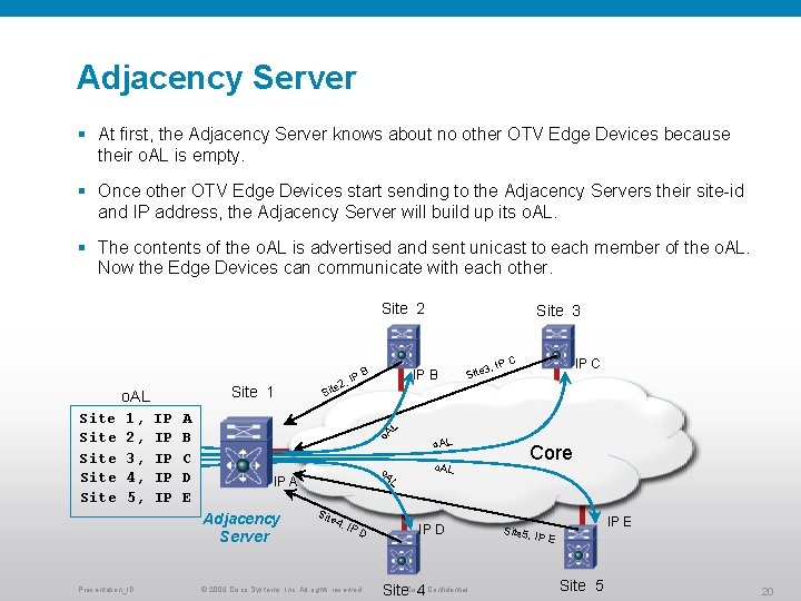 Adjacency Server § At first, the Adjacency Server knows about no other OTV Edge