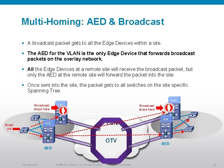 Multi-Homing: AED & Broadcast § A broadcast packet gets to all the Edge Devices