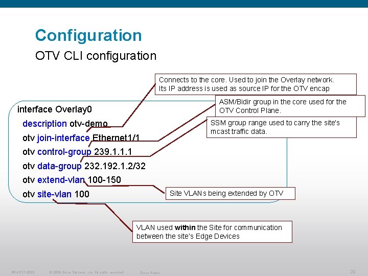 Configuration OTV CLI configuration Connects to the core. Used to join the Overlay network.