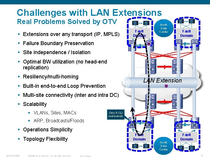 Challenges with LAN Extensions Real Problems Solved by OTV § Extensions over any transport