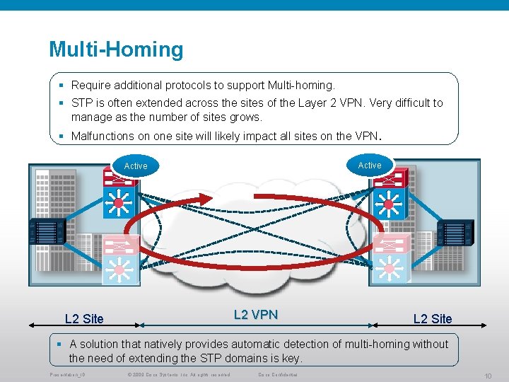 Multi-Homing § Require additional protocols to support Multi-homing. § STP is often extended across