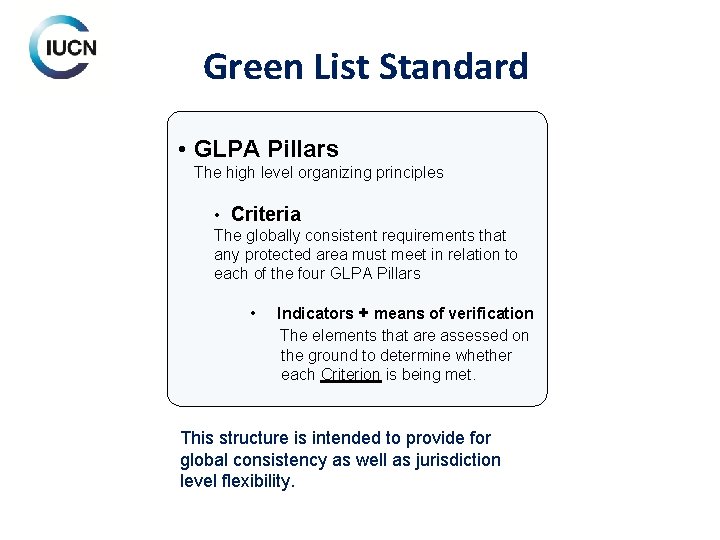 Green List Standard • GLPA Pillars The high level organizing principles • Criteria The Green List Standard • GLPA Pillars The high level organizing principles • Criteria The