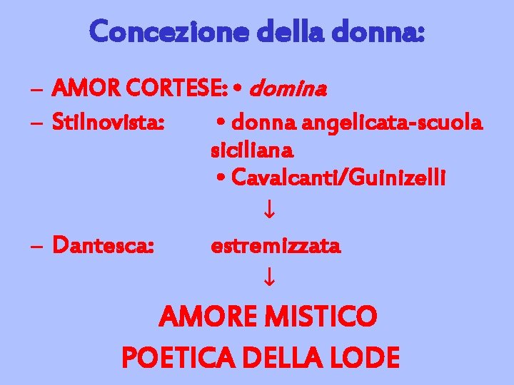 Concezione della donna: – AMOR CORTESE: • domina – Stilnovista: • donna angelicata-scuola siciliana