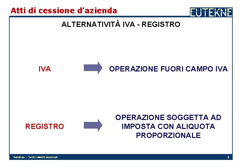 Atti di cessione d’azienda ALTERNATIVITÀ IVA - REGISTRO IVA OPERAZIONE FUORI CAMPO IVA REGISTRO