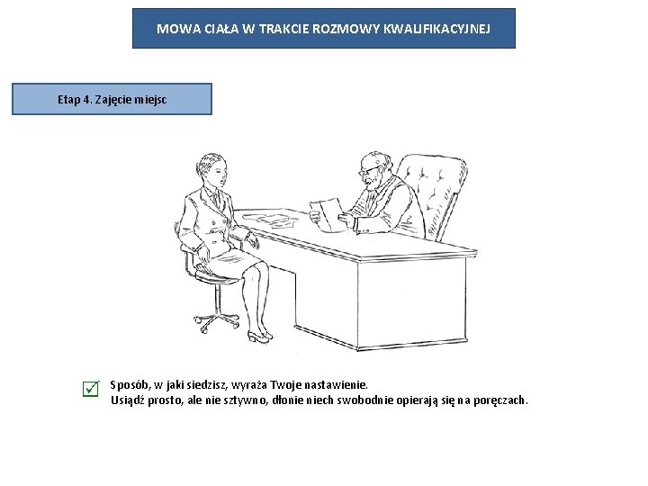 MOWA CIAŁA W TRAKCIE ROZMOWY KWALIFIKACYJNEJ Etap 4. Zajęcie miejsc Sposób, w jaki siedzisz,