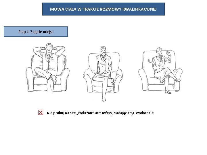 MOWA CIAŁA W TRAKCIE ROZMOWY KWALIFIKACYJNEJ Etap 4. Zajęcie miejsc Nie próbuj na siłę