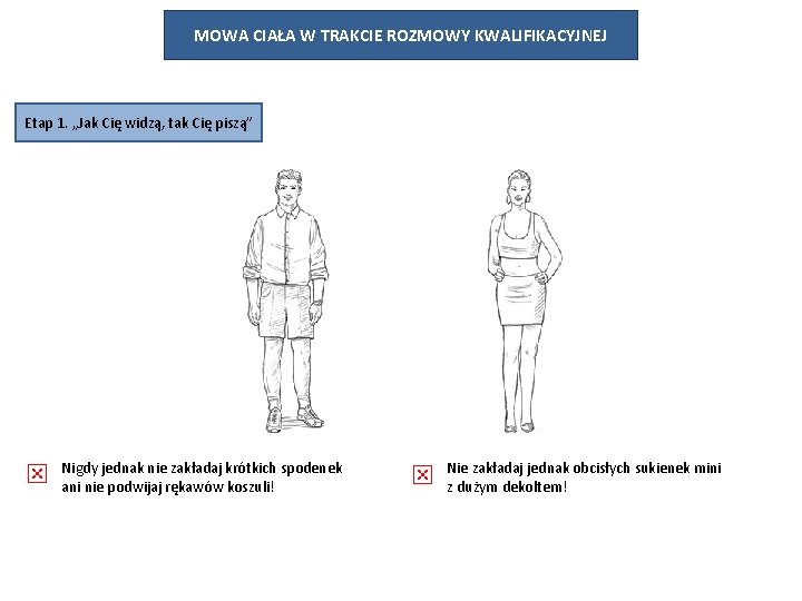 MOWA CIAŁA W TRAKCIE ROZMOWY KWALIFIKACYJNEJ Etap 1. „Jak Cię widzą, tak Cię piszą”