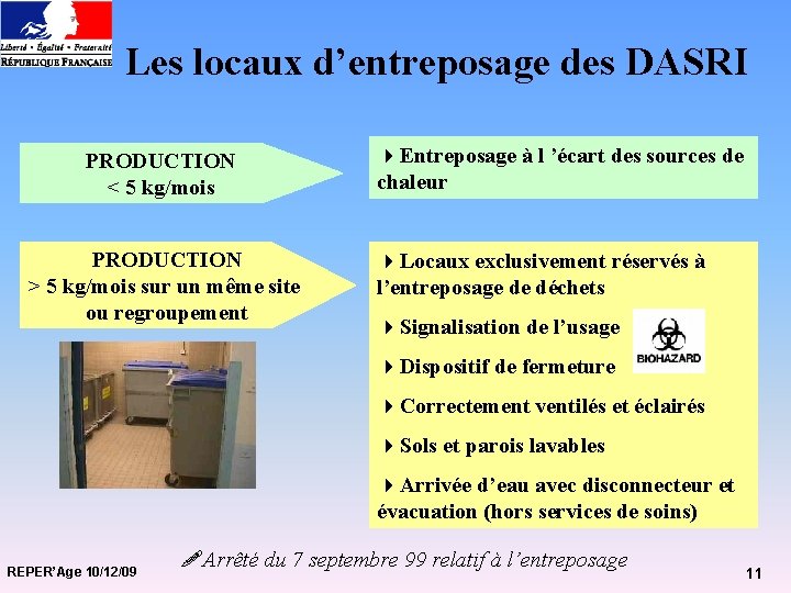 Les locaux d’entreposage des DASRI PRODUCTION < 5 kg/mois PRODUCTION > 5 kg/mois sur