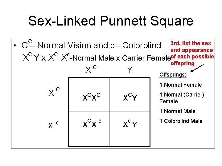 Sex-Linked Punnett Square C list the sex • C – Normal Vision and c