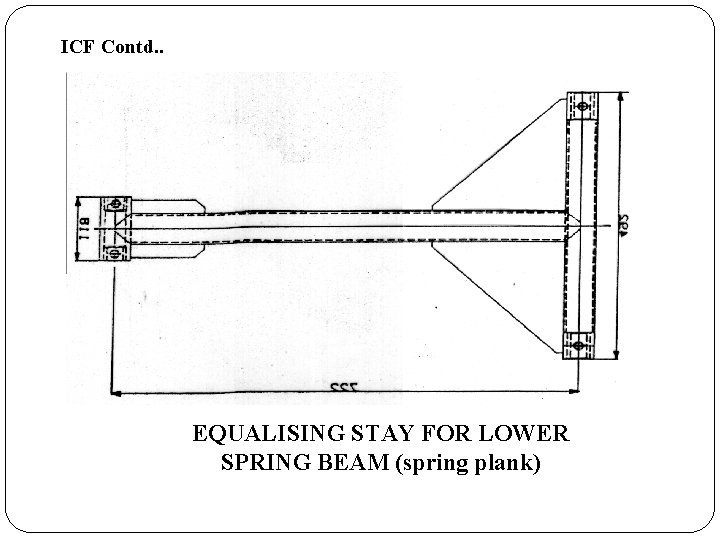 ICF Contd. . EQUALISING STAY FOR LOWER SPRING BEAM (spring plank) ICF Contd. . EQUALISING STAY FOR LOWER SPRING BEAM (spring plank)