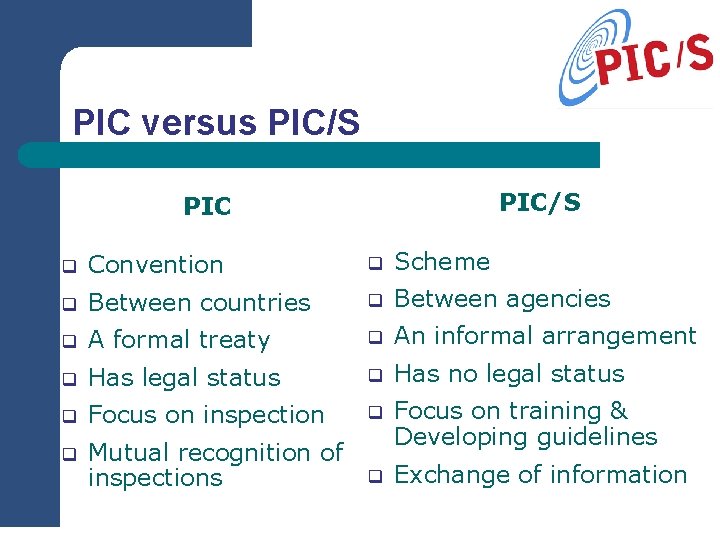 PIC versus PIC/S PIC q Convention q Scheme q Between countries q Between agencies