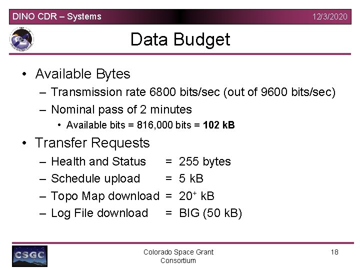 DINO CDR – Systems 12/3/2020 Data Budget • Available Bytes – Transmission rate 6800