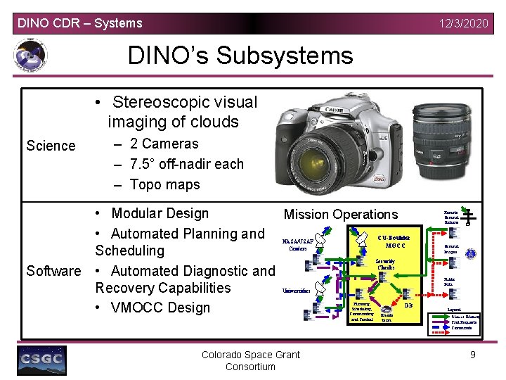 DINO CDR – Systems 12/3/2020 DINO’s Subsystems • Stereoscopic visual imaging of clouds Science