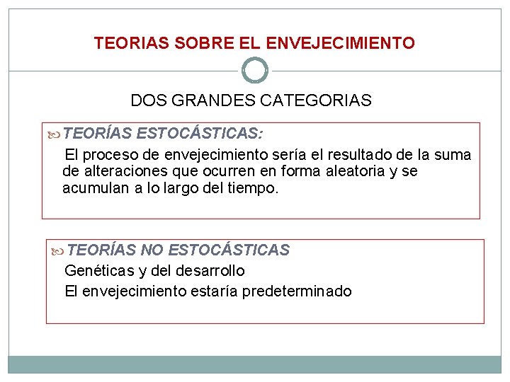 TEORIAS SOBRE EL ENVEJECIMIENTO DOS GRANDES CATEGORIAS TEORÍAS ESTOCÁSTICAS: El proceso de envejecimiento sería