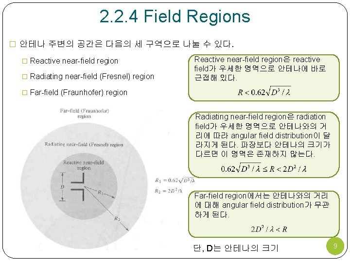 2. 2. 4 Field Regions � 안테나 주변의 공간은 다음의 세 구역으로 나눌 수