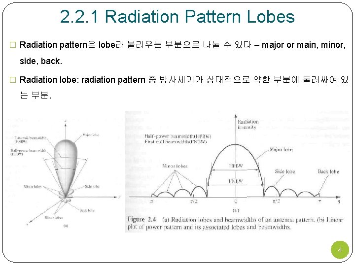 2. 2. 1 Radiation Pattern Lobes � Radiation pattern은 lobe라 불리우는 부분으로 나눌 수