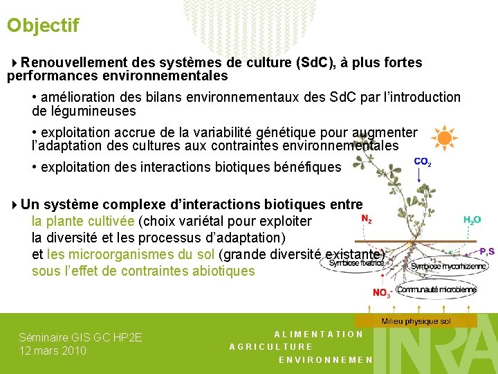 Objectif Renouvellement des systèmes de culture (Sd. C), à plus fortes performances environnementales •