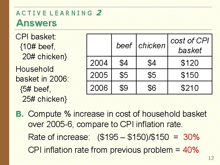 ACTIVE LEARNING 2 Answers CPI basket: {10# beef, 20# chicken} Household basket in 2006:
