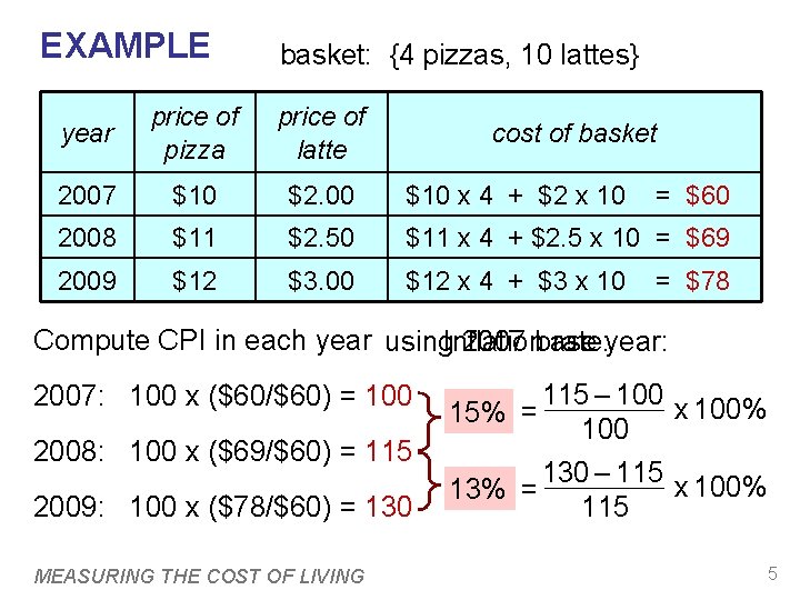 EXAMPLE basket: {4 pizzas, 10 lattes} year price of pizza price of latte 2007