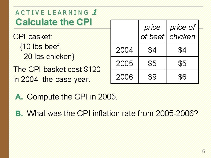 ACTIVE LEARNING 1 Calculate the CPI price of of beef chicken CPI basket: {10