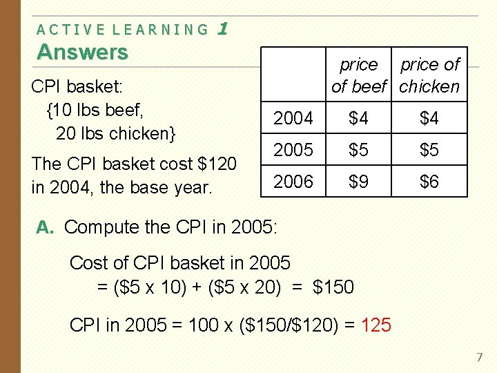 ACTIVE LEARNING 1 Answers price of of beef chicken CPI basket: {10 lbs beef,