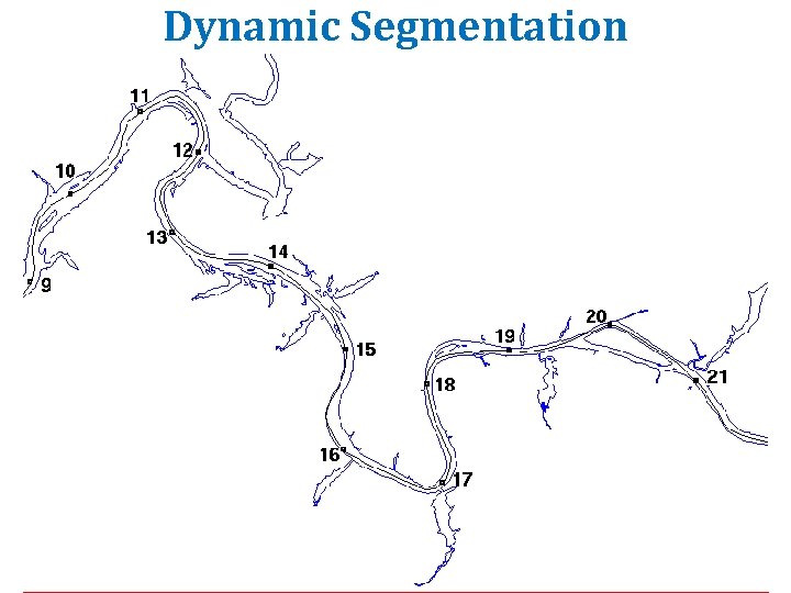 Dynamic Segmentation Dynamic Segmentation