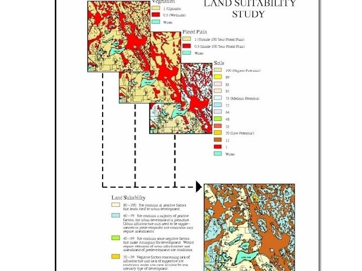 GIS Operation: Map Overlay GIS Operation: Map Overlay