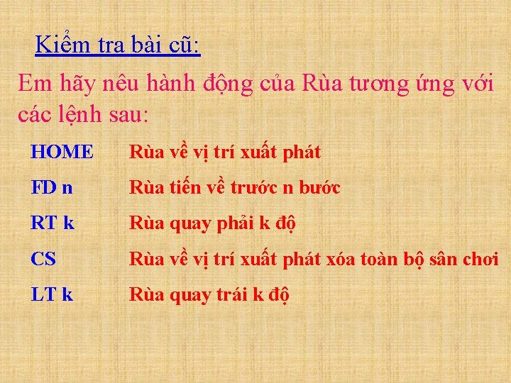Kiểm tra bài cũ: Em hãy nêu hành động của Rùa tương ứng với