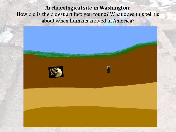 Archaeological site in Washington: How old is the oldest artifact you found? What does
