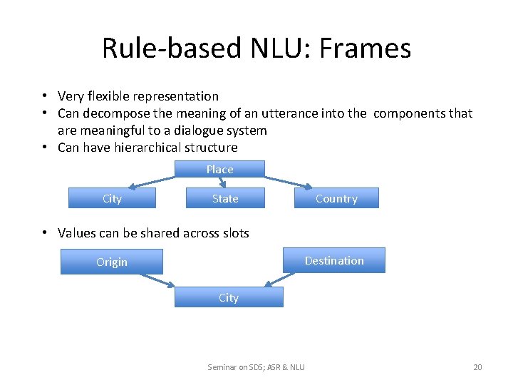 Rule-based NLU: Frames • Very flexible representation • Can decompose the meaning of an