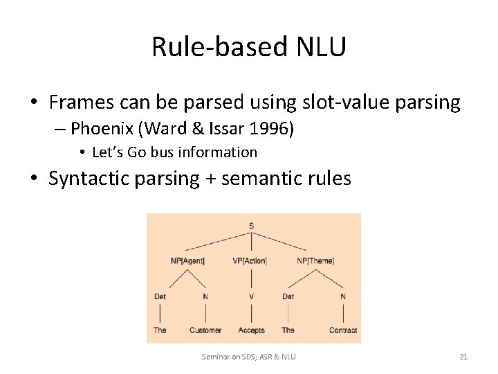 Rule-based NLU • Frames can be parsed using slot-value parsing – Phoenix (Ward &