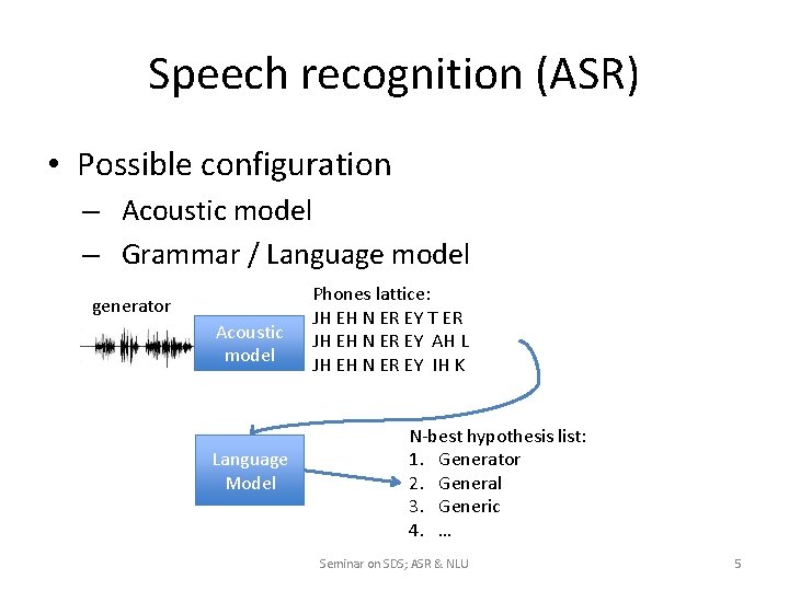 Speech recognition (ASR) • Possible configuration – Acoustic model – Grammar / Language model