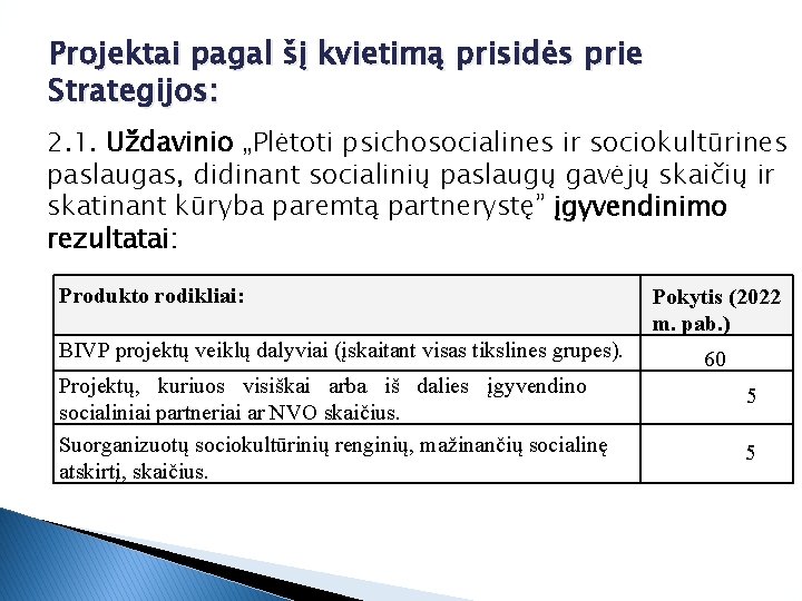 Projektai pagal šį kvietimą prisidės prie Strategijos: 2. 1. Uždavinio „Plėtoti psichosocialines ir sociokultūrines