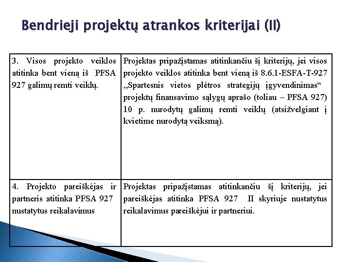 Bendrieji projektų atrankos kriterijai (II) 3. Visos projekto veiklos atitinka bent vieną iš PFSA