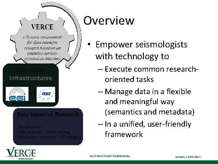 Overview • Empower seismologists with technology to – Execute common researchoriented tasks – Manage